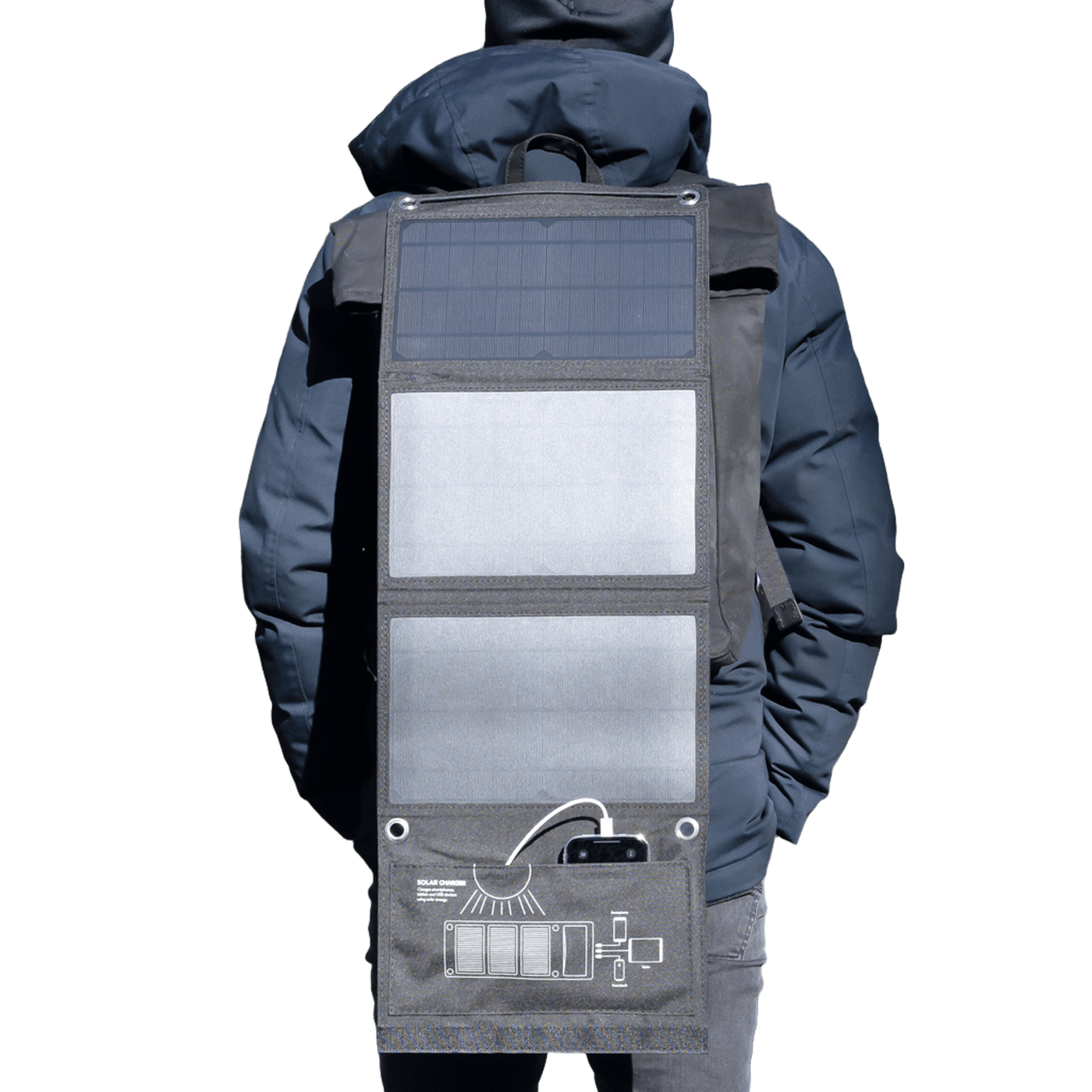 Linocell Solcellsladdare 20 W
