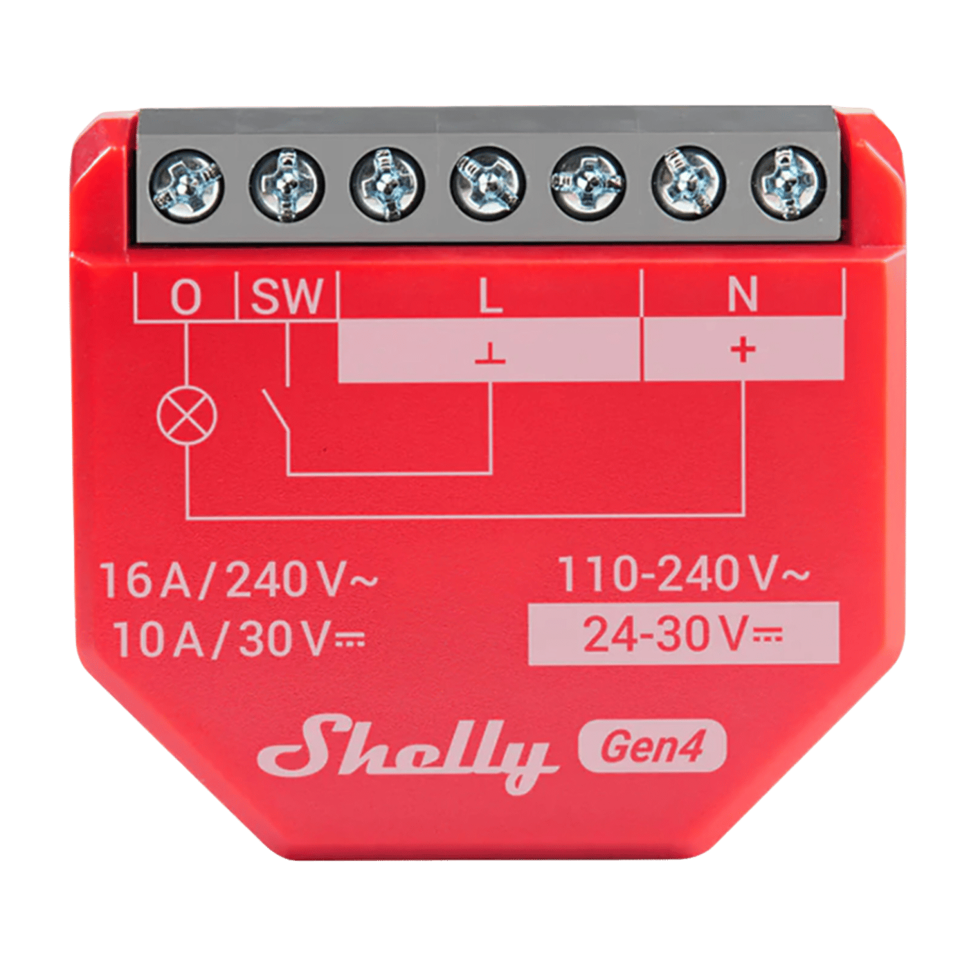 Shelly 1PM Gen4 smart strømbrytermodul