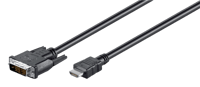 DVI