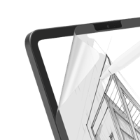 Skärmskydd till iPad