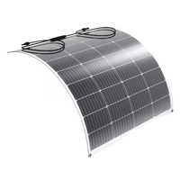 Flexibla solpaneler