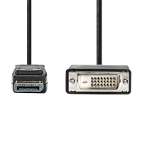 DVI