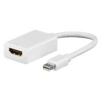 Mini DisplayPort till HDMI
