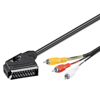 Scart
