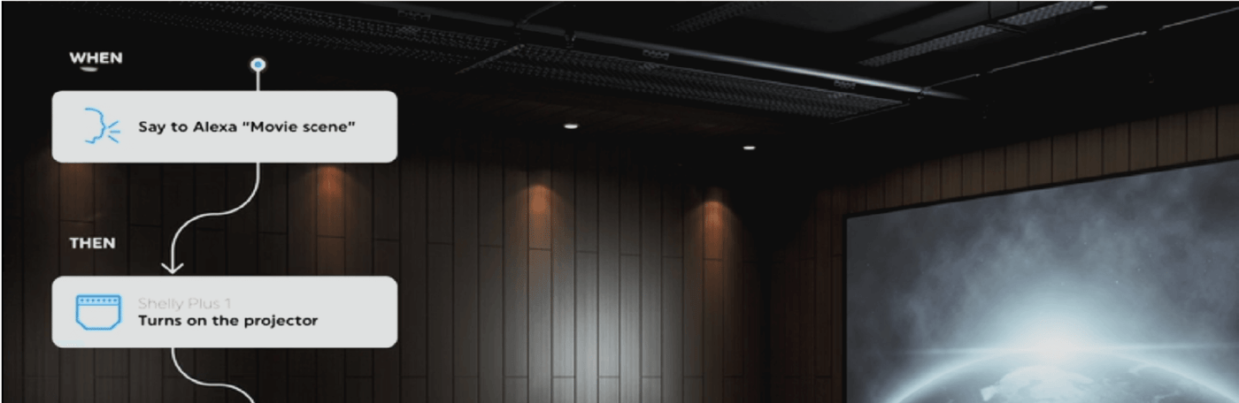 Picture 4 - smart scenes.png