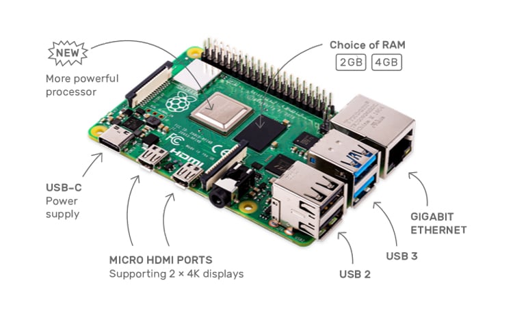 Raspberry Pi 4