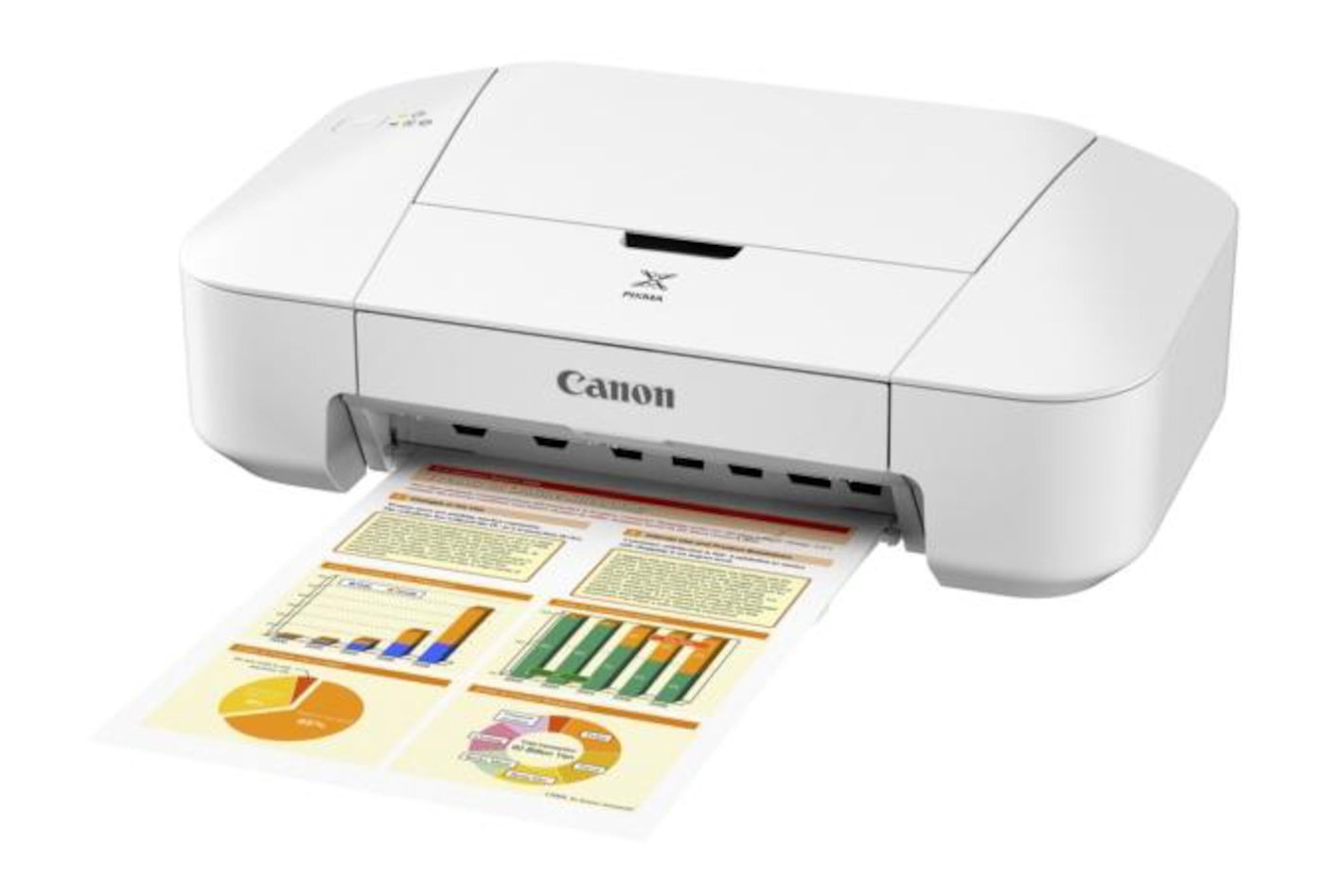Pixma IP 2800