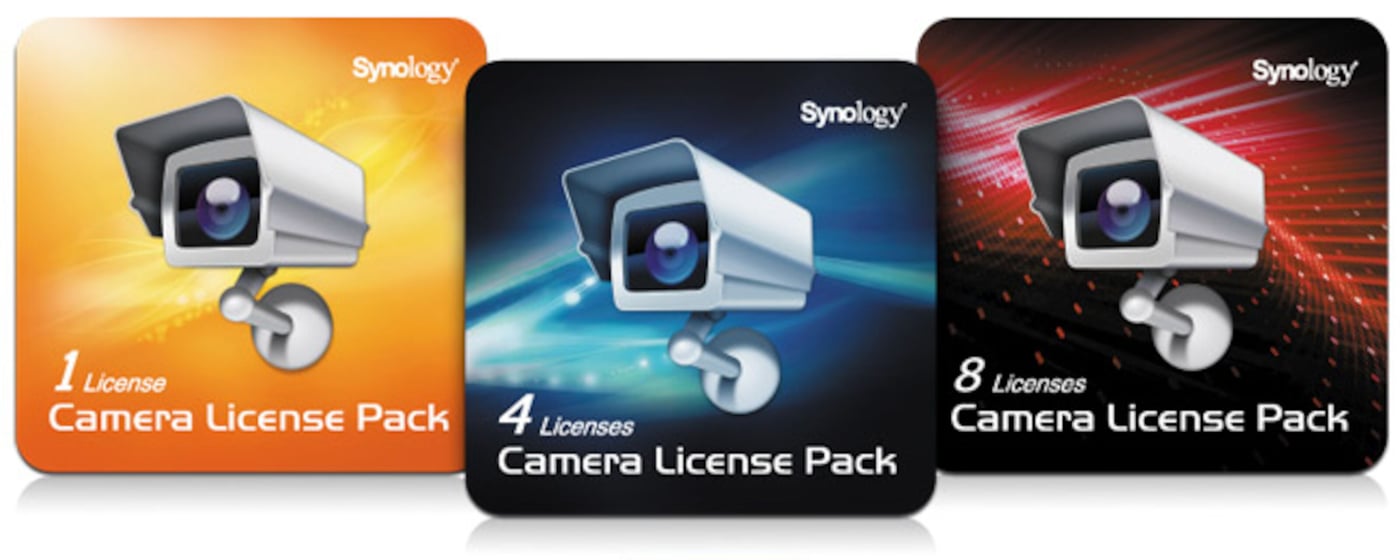 Synology Surveillance Station 1 kameralisens