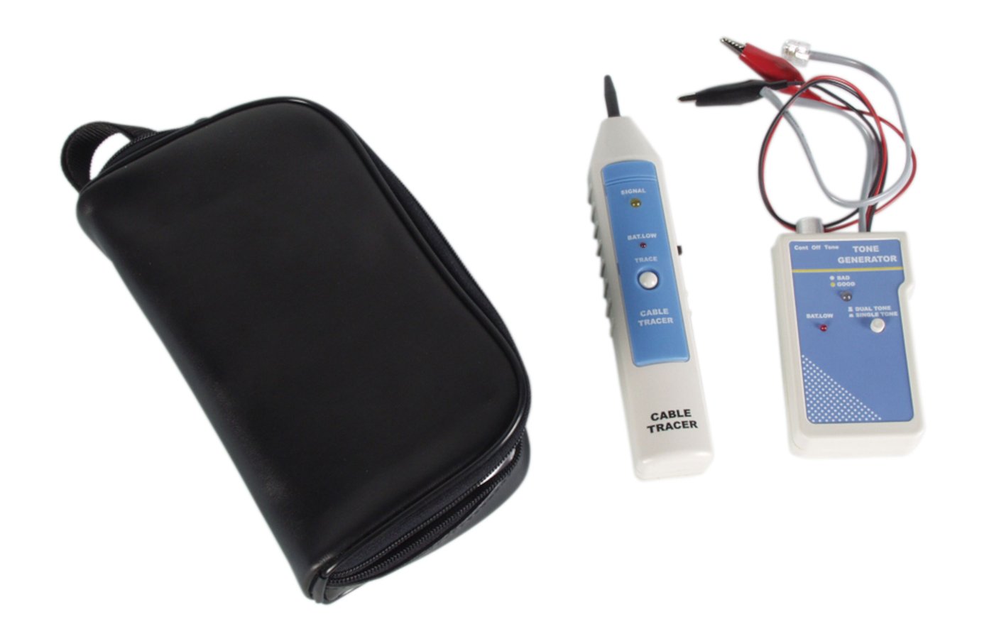 Begränsningskabels-testare