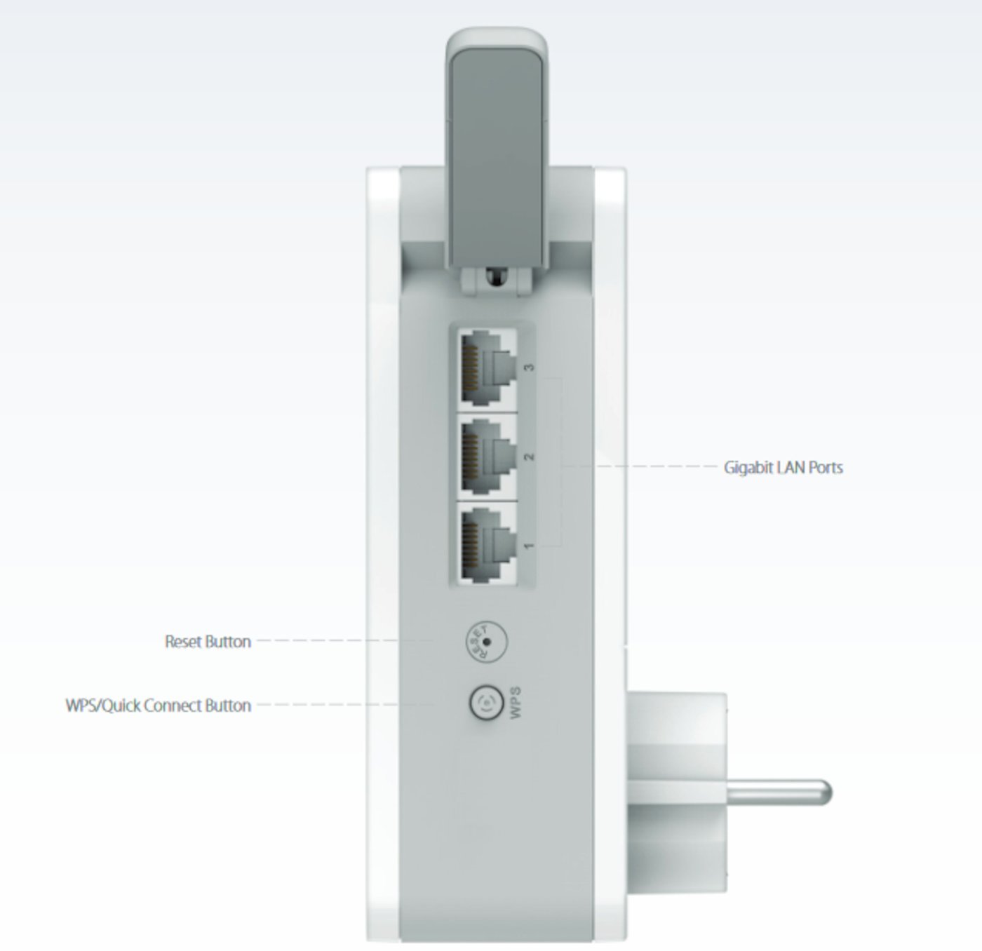 D-Link Covr P2502 Trådlöst homeplug-paket med mesh AC1200