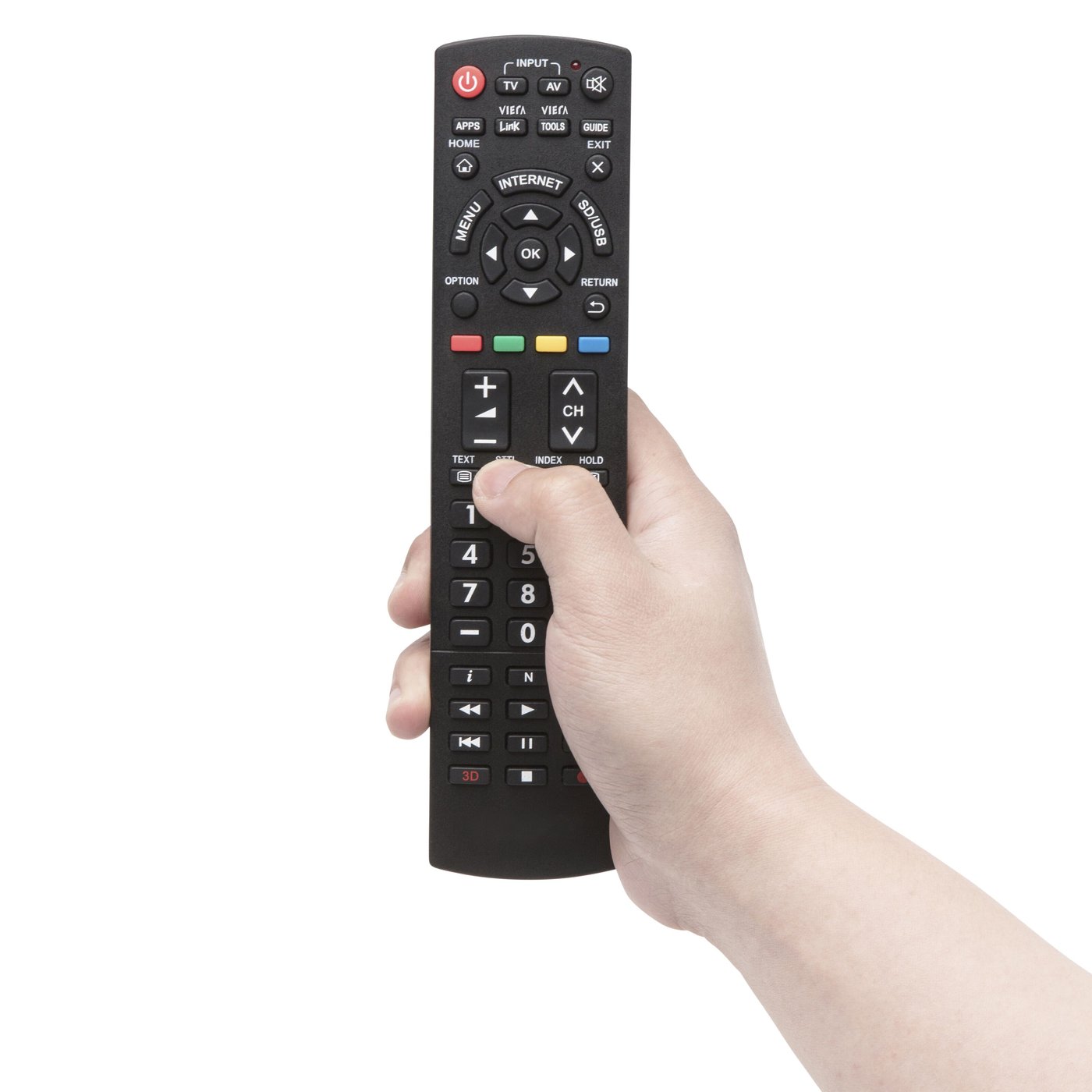 Luxorparts Fjärrkontroll för Panasonic-TV