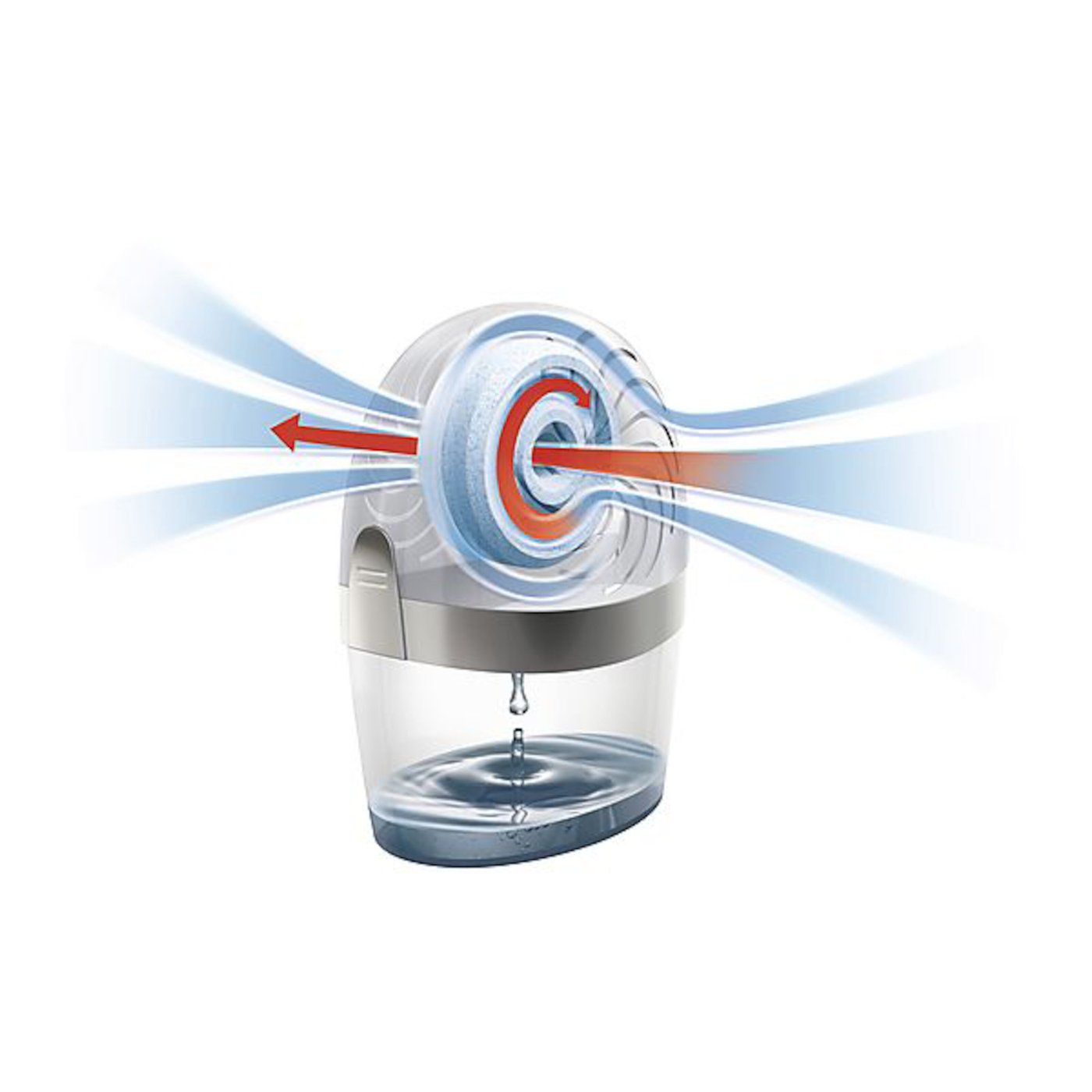 Pattex Aero 360° Luftavfukter