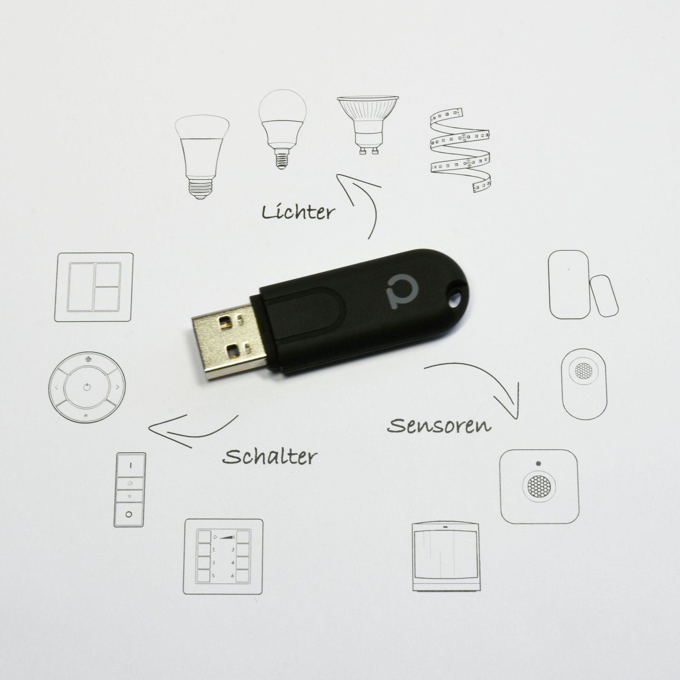 Conbee II Zigbee-controller för USB