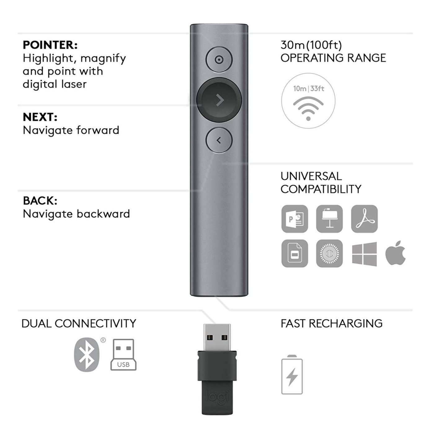 Logitech Spotlight Presentasjonsverktøy