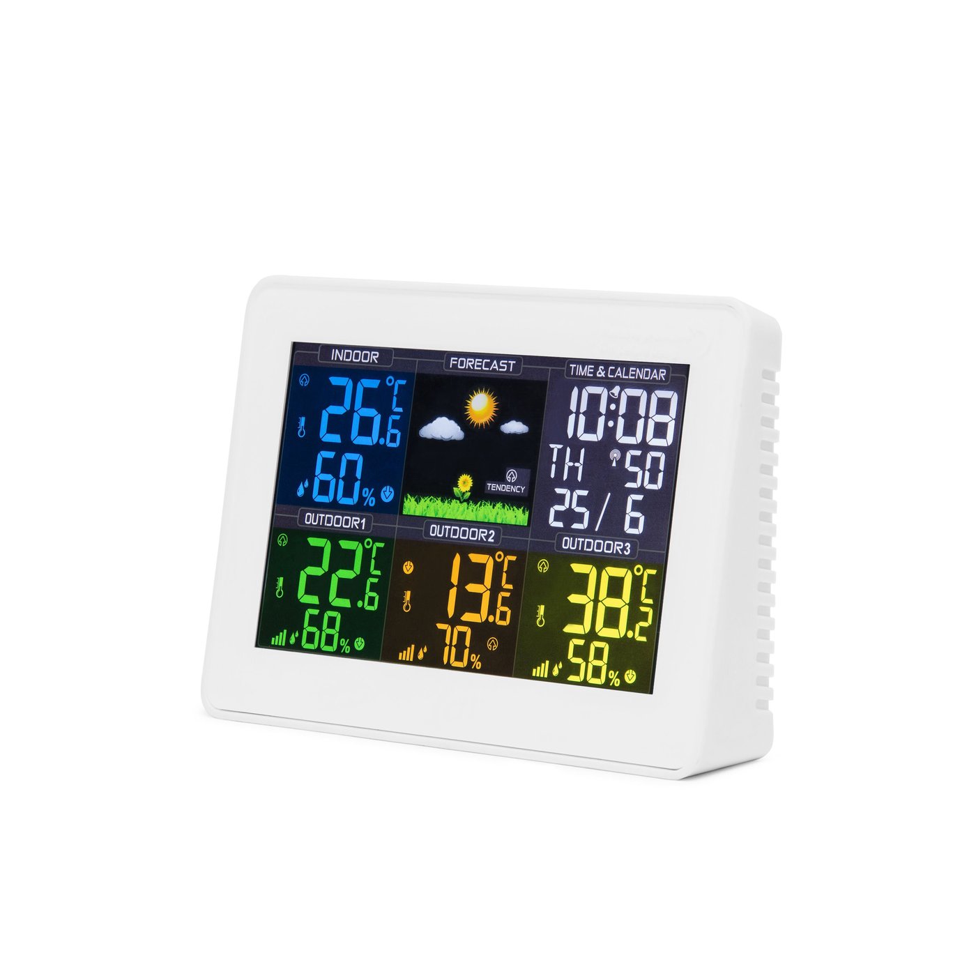 Rubicson Väderstation med fyra zoner