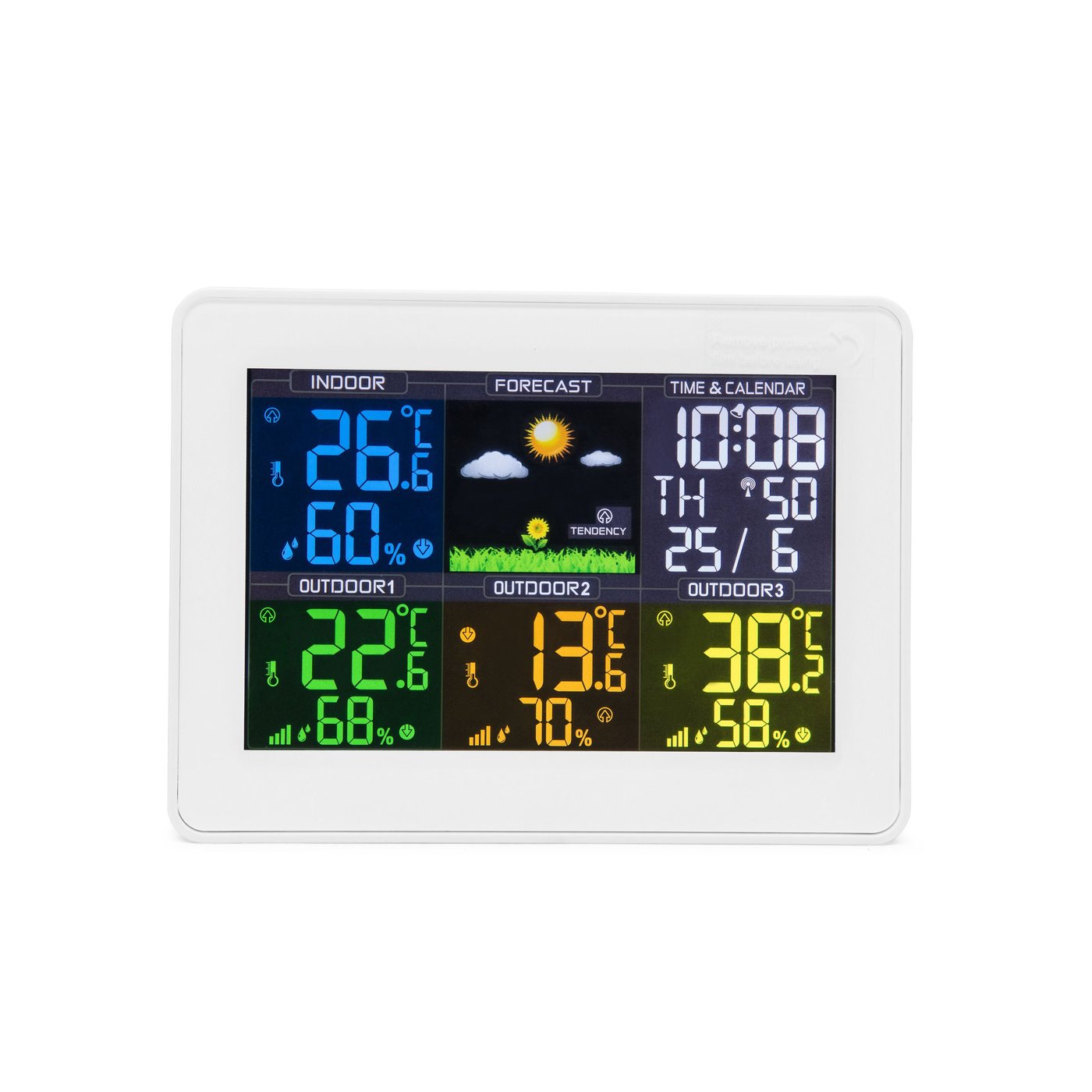 Rubicson Väderstation med fyra zoner