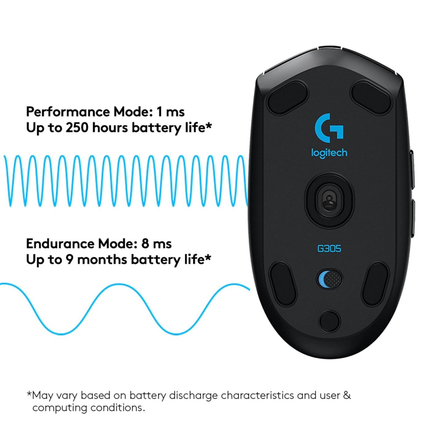 Logitech G 305 Lightspeed Trådlös gaming-mus