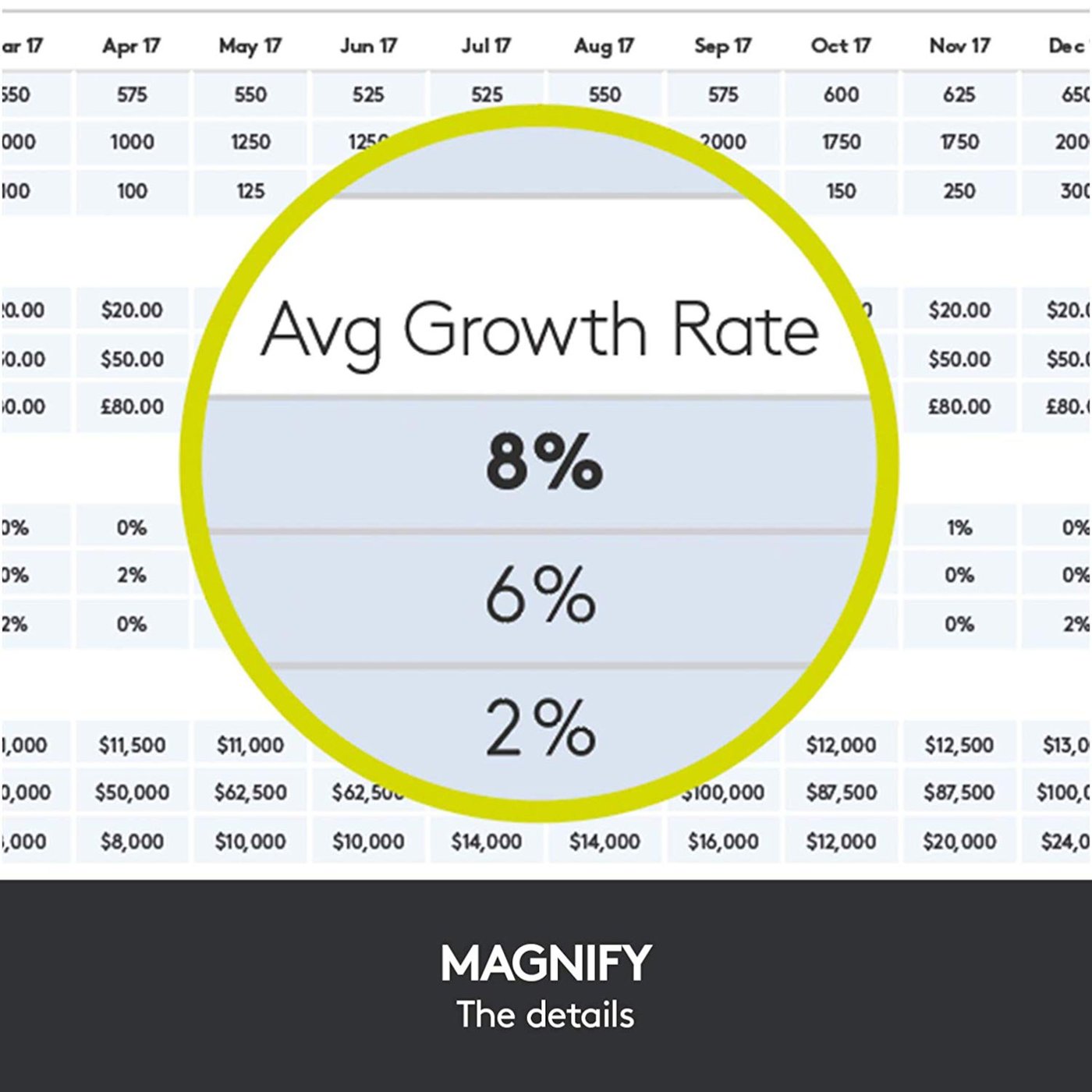 Logitech Spotlight Presentasjonsverktøy