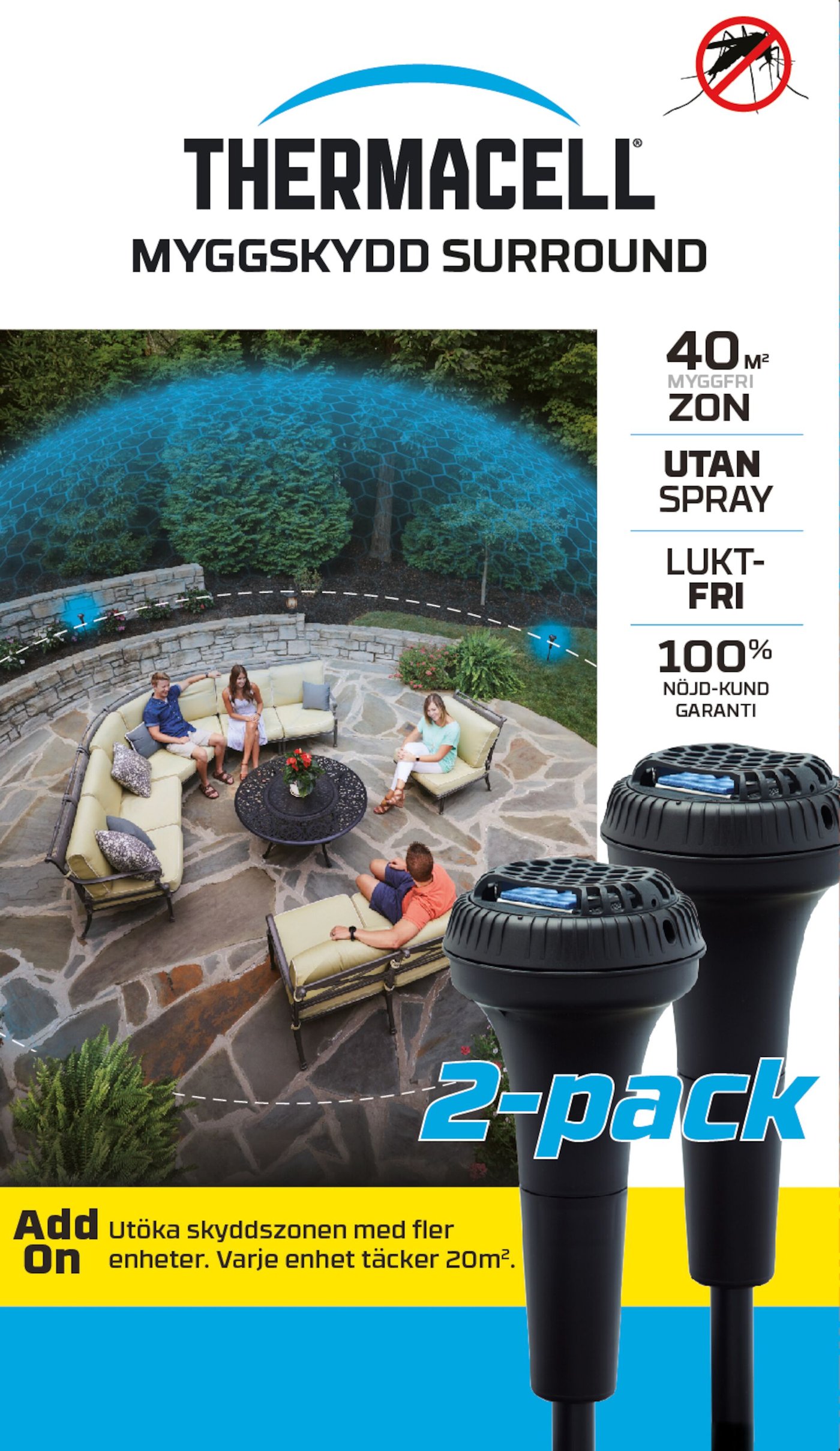 Thermacell Surround Myggskydd 2-pack