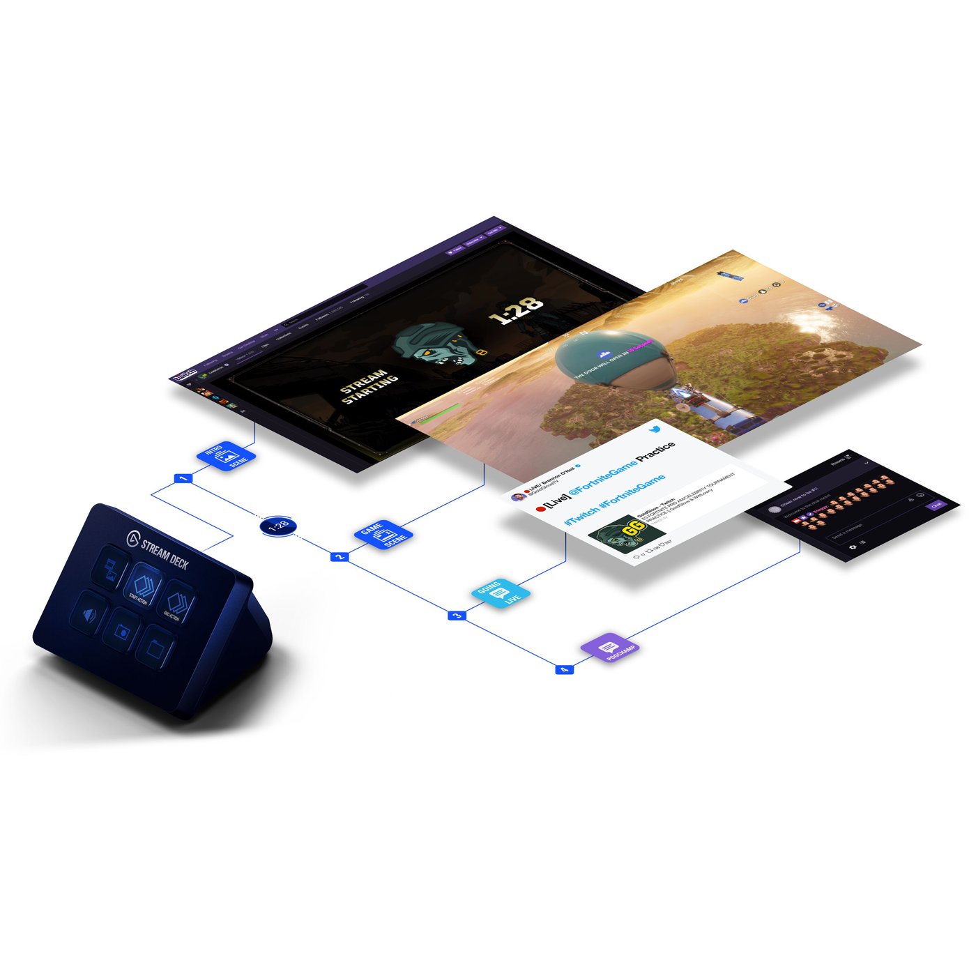 Elgato Stream Deck Mini Programmerbart tangentbord