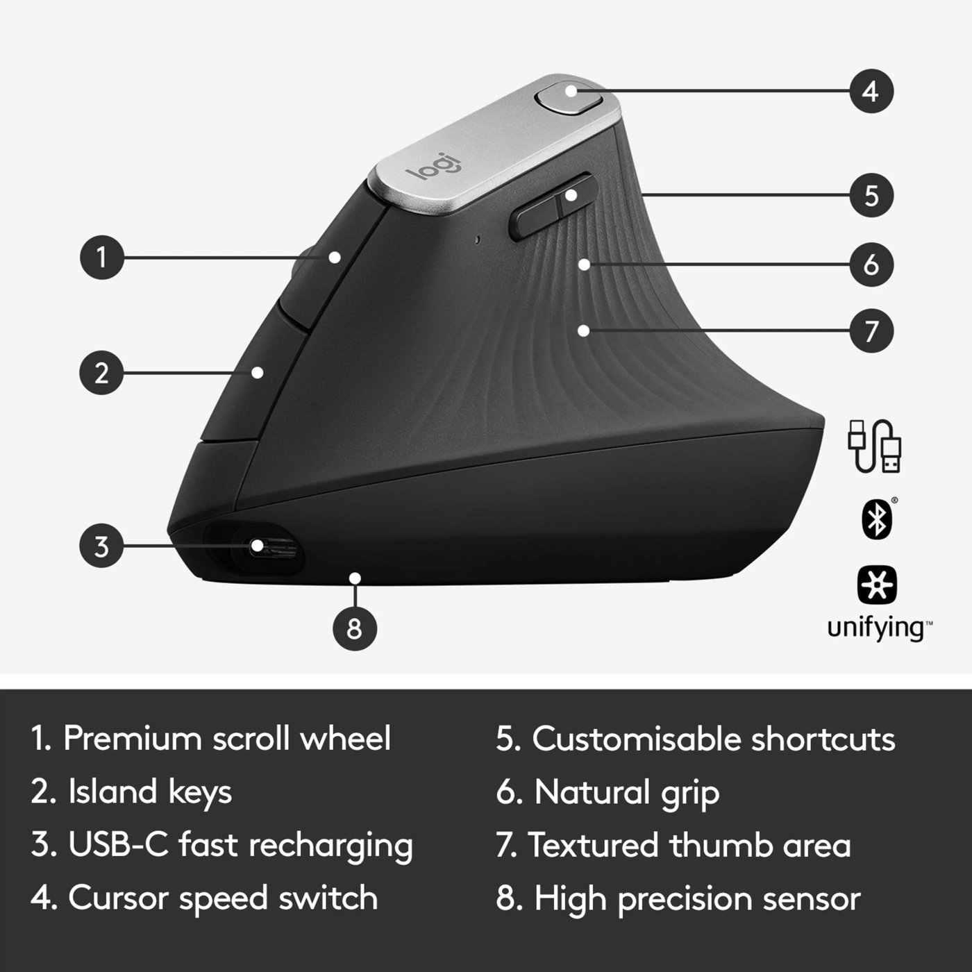 Logitech MX Vertical Trådløs datamus