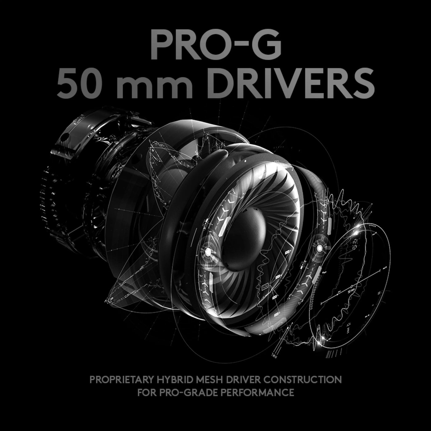 Logitech G Pro X Gaming-headset
