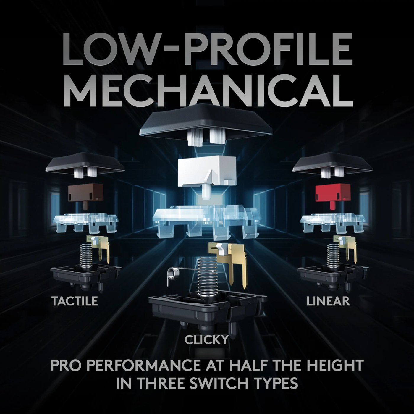 Logitech G 915 TKL Mekaniskt tangentbord GL Clicky Svart