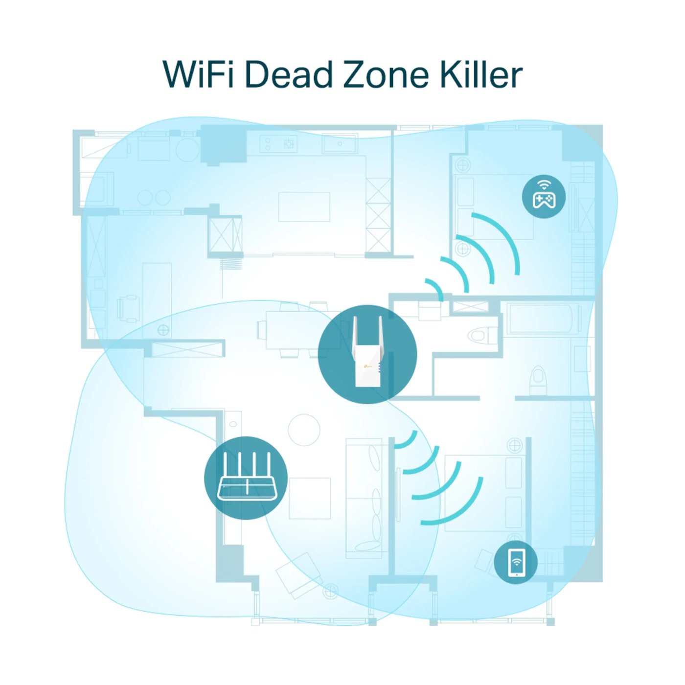 TP-Link RE605X Wifi-repeater AX1800