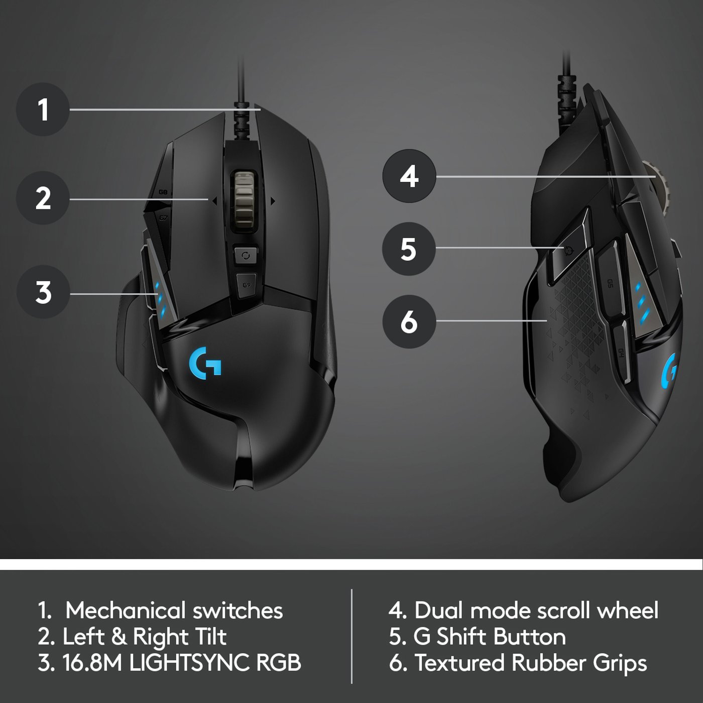 Logitech G 502 Hero Gaming-mus för proffs