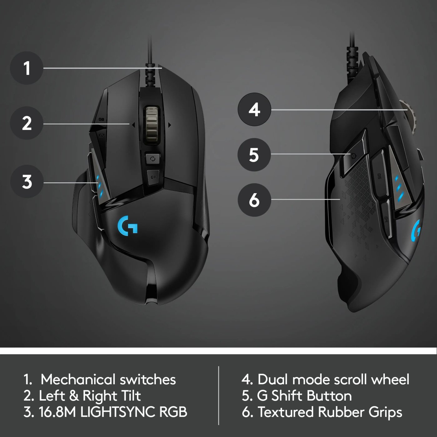 Logitech G 502 Hero Profesjonell gamingmus