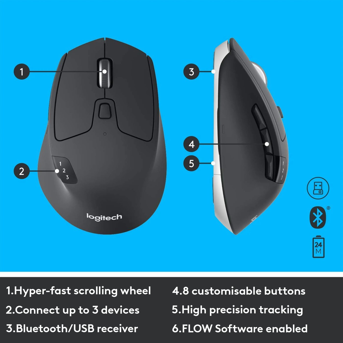Logitech MK850 Trådløst tastatur og mus