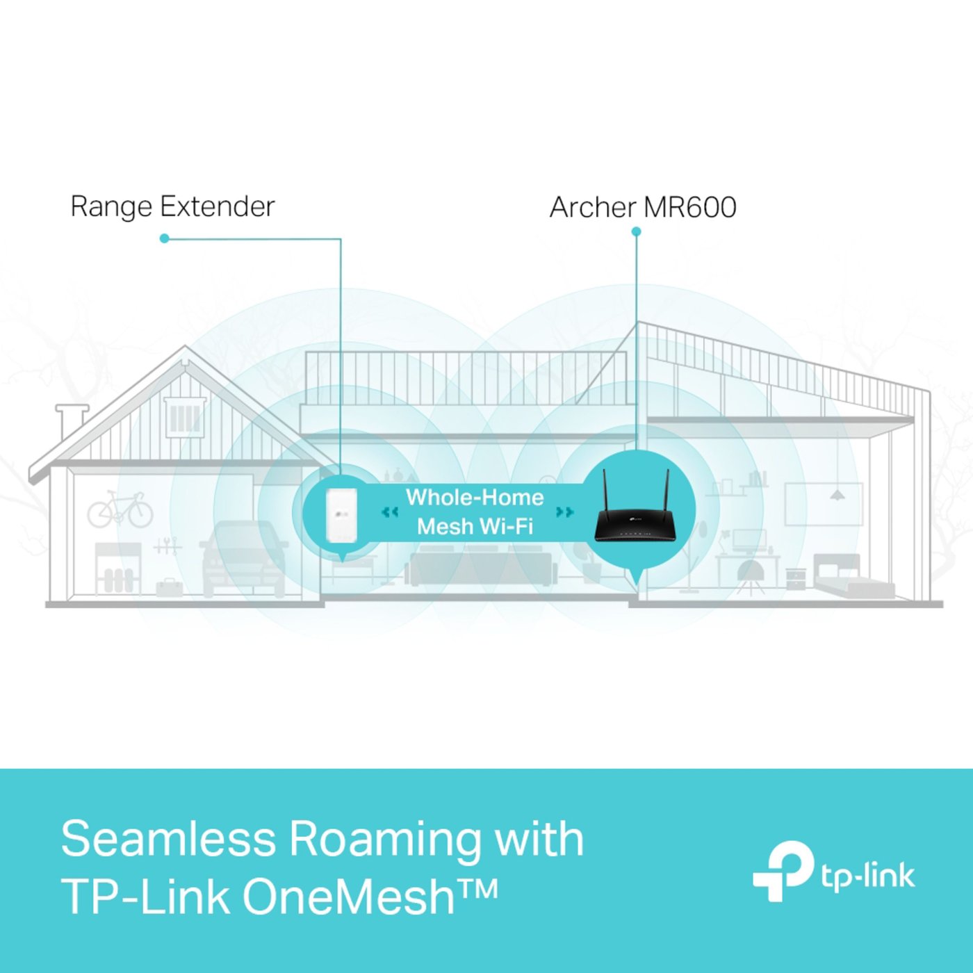 TP-link Archer MR600 4G+-ruter med modem AC1200