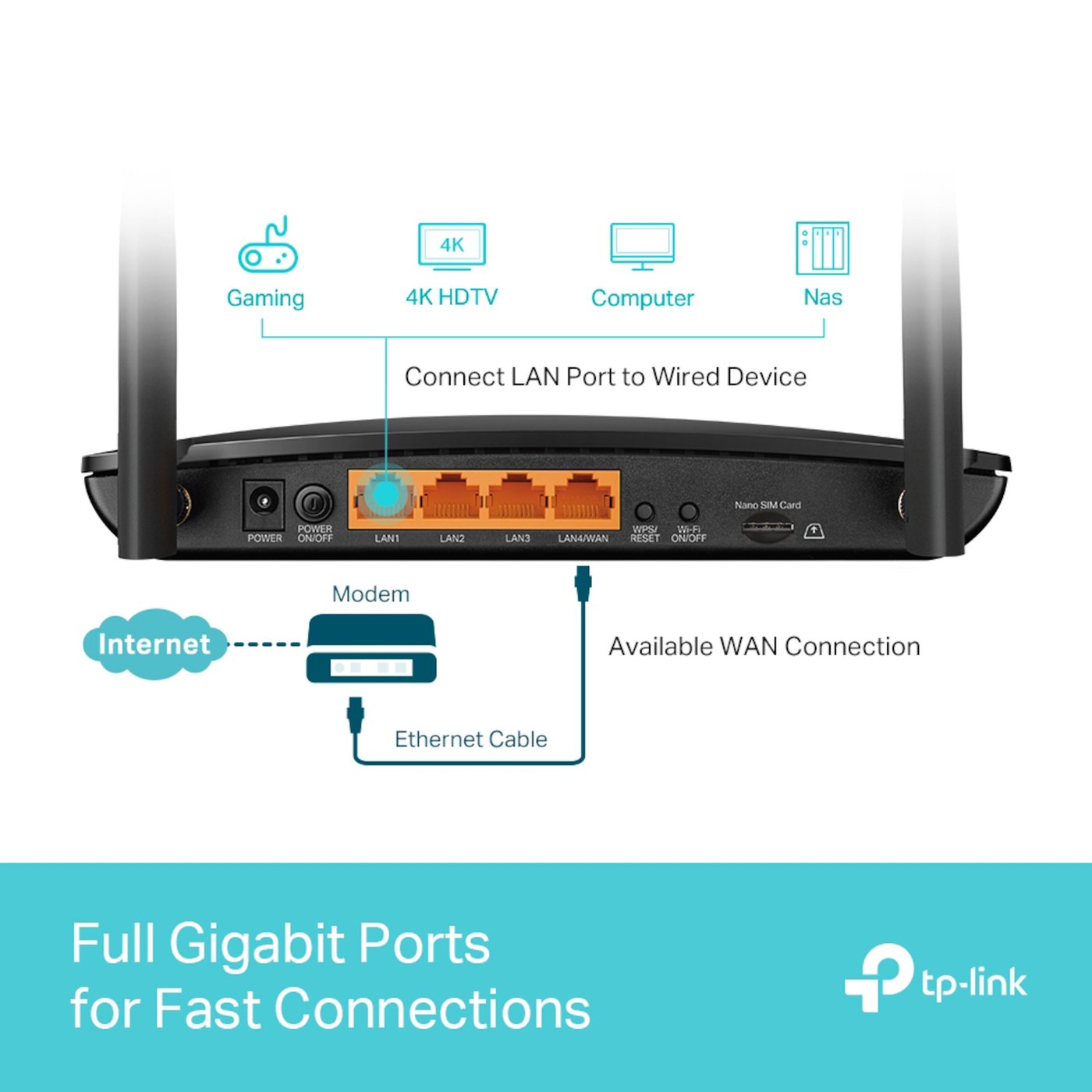 TP-link MR600 4G+-router