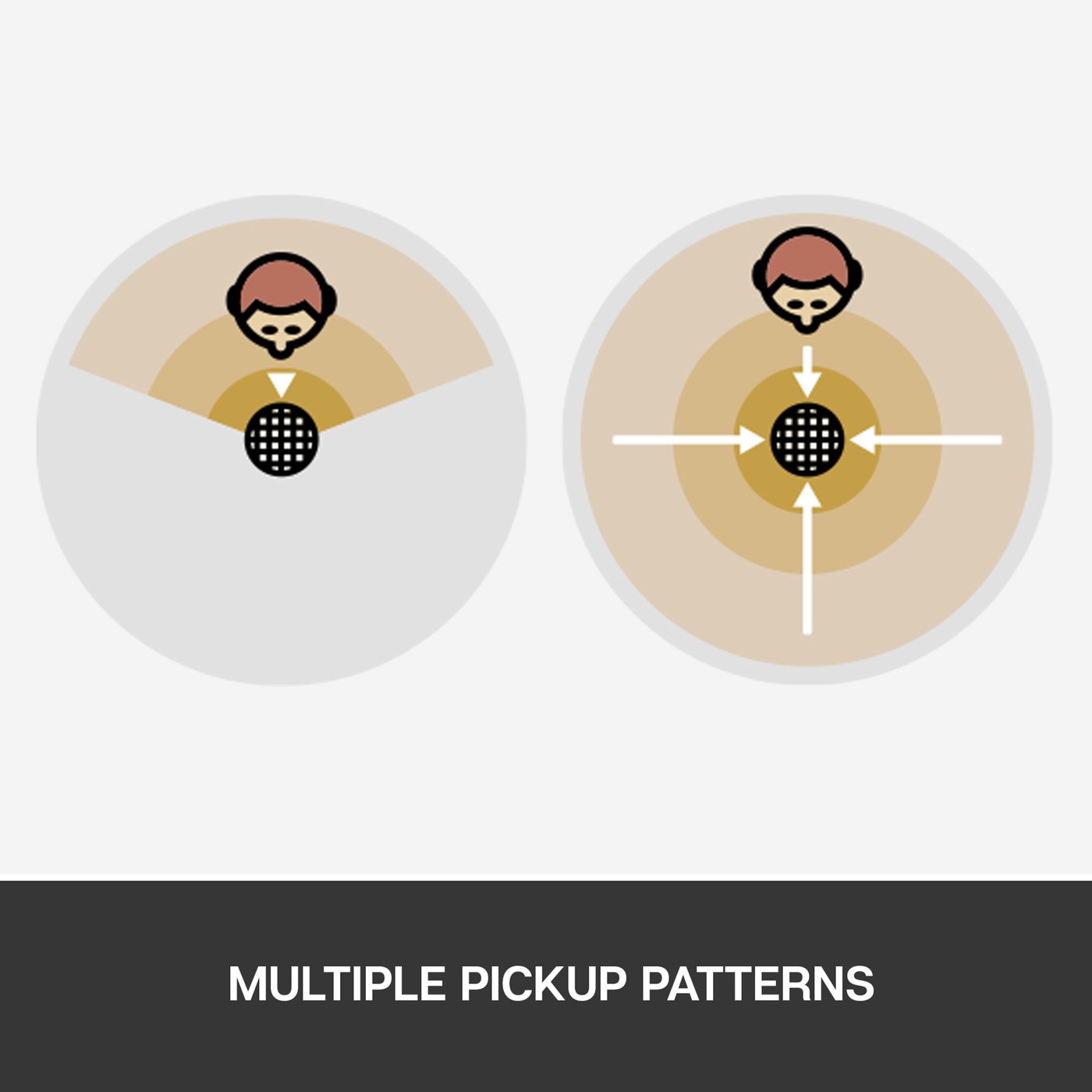 Logitech C Blue Snowball USB-stereomikrofon Svart