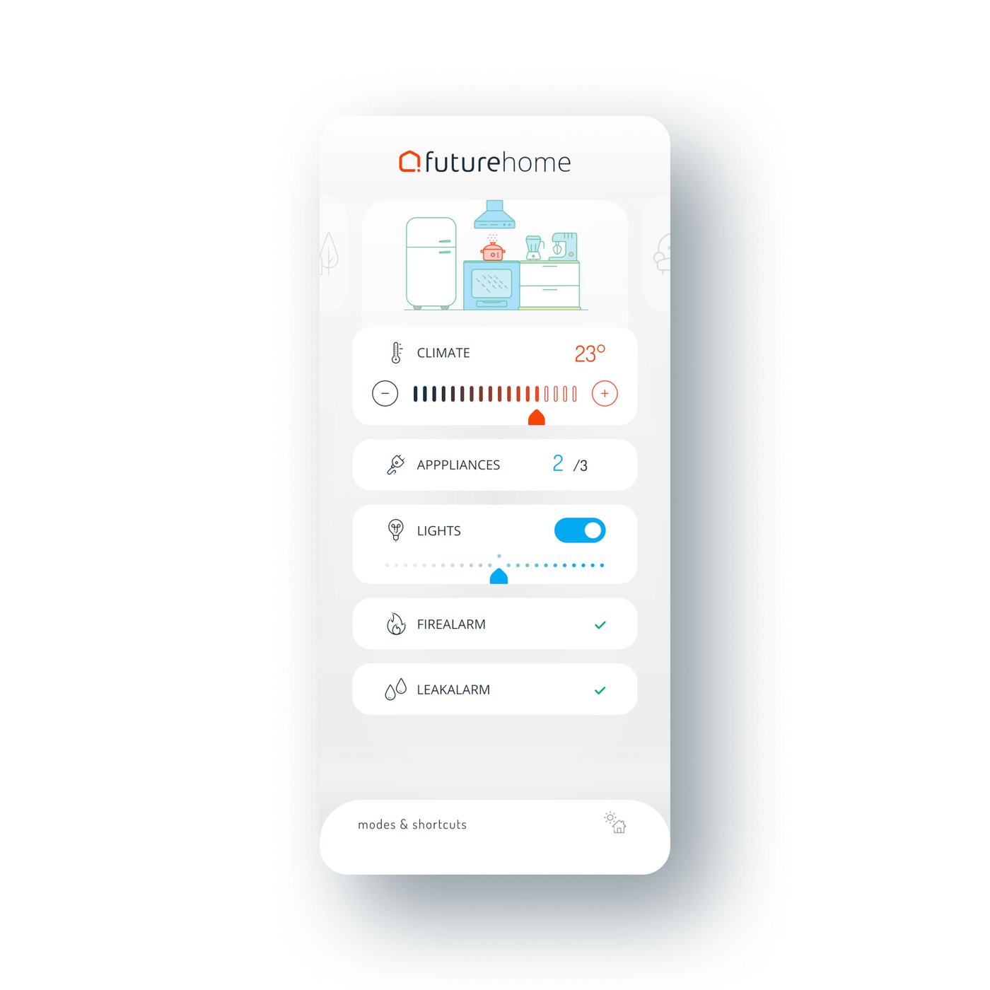 Futurehome Smarthub Smarta hem-controller