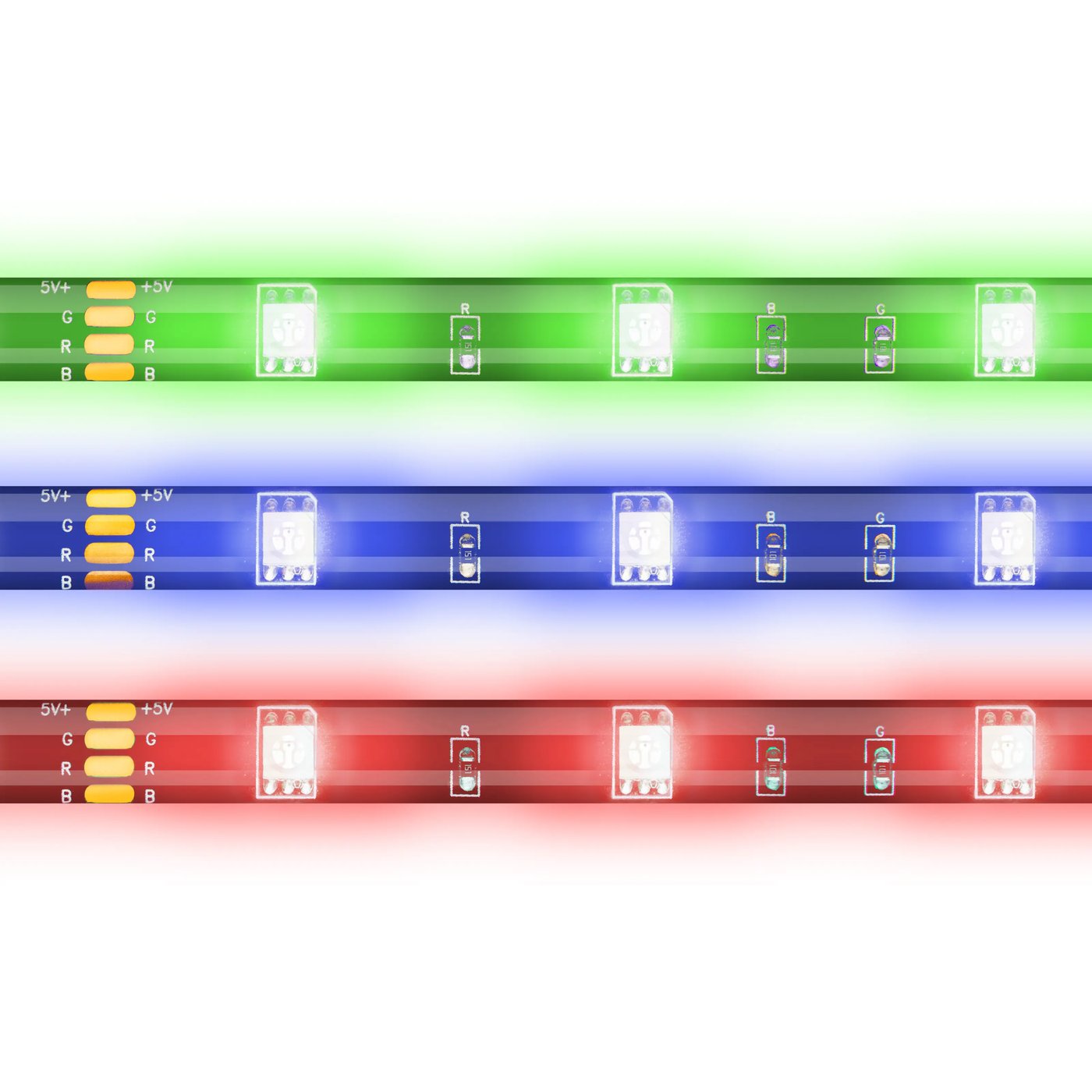 Ledsavers TV LED-list med USB 1 m