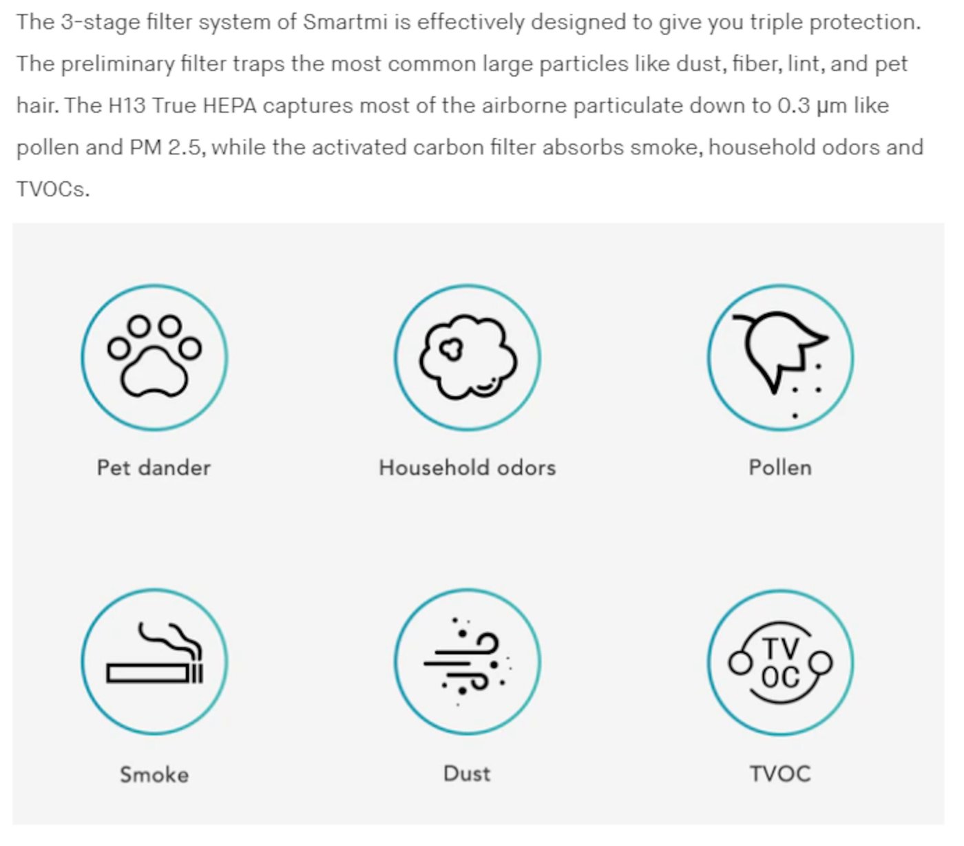 Smartmi Air Purifier Filter til luftrenser