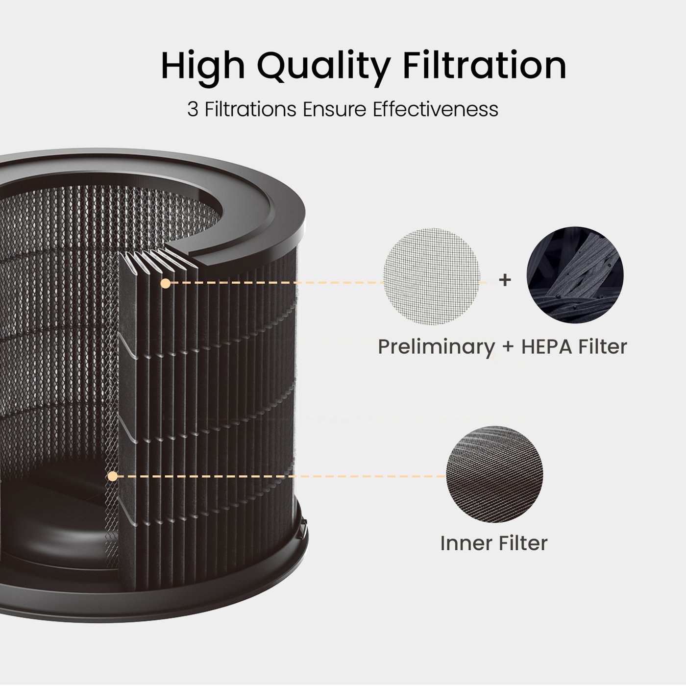 Smartmi Air Purifier P1 Pollen-filter till Luftrenare