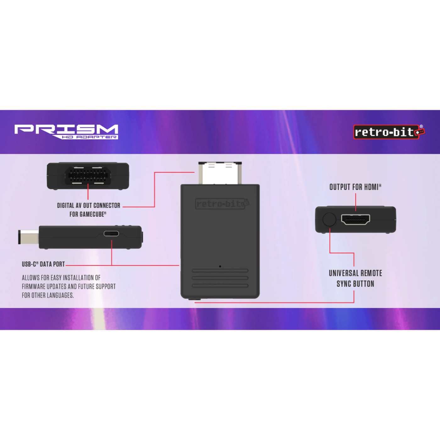 Retro-bit Prism HD Gamecube till HDMI-adapter