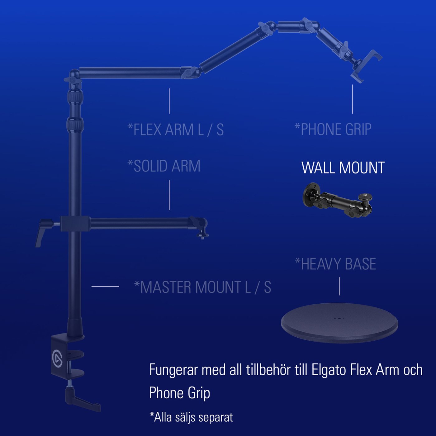 Elgato Wall Mount väggfäste