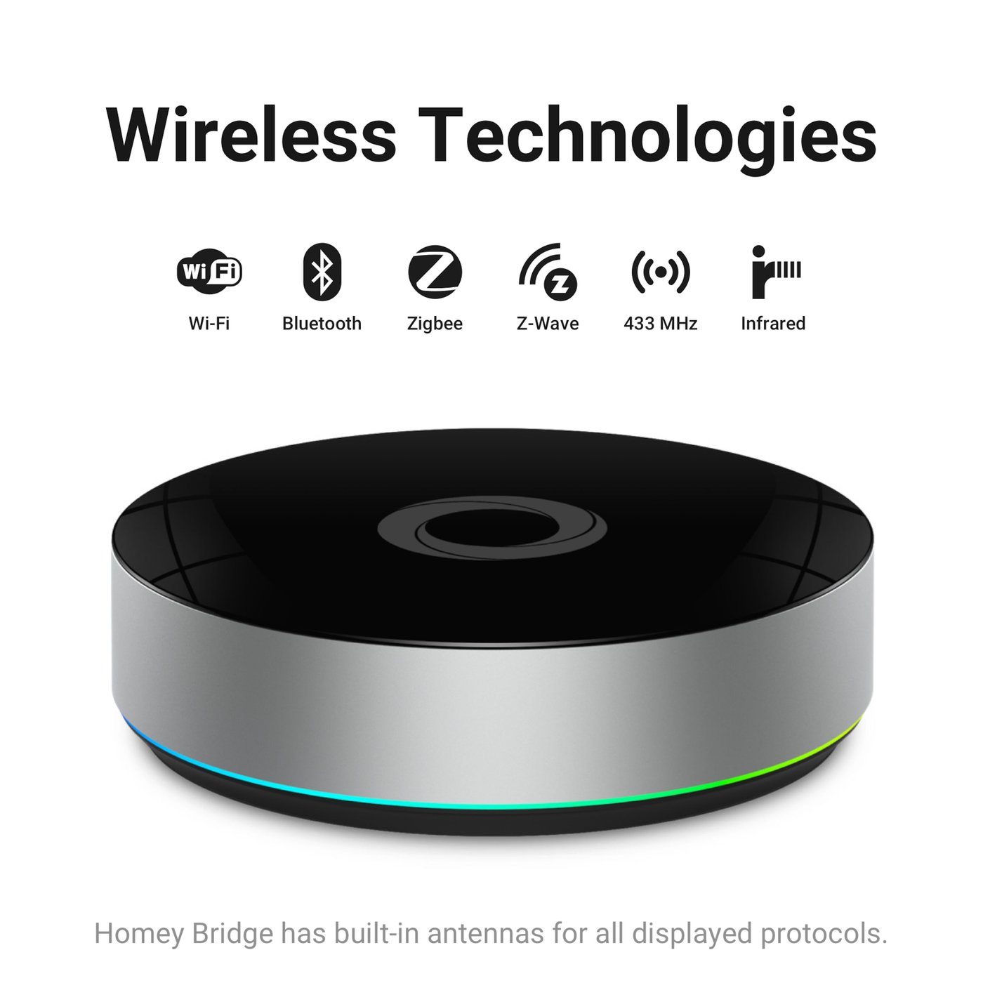 Athom Homey Bridge Smarta hem-controller