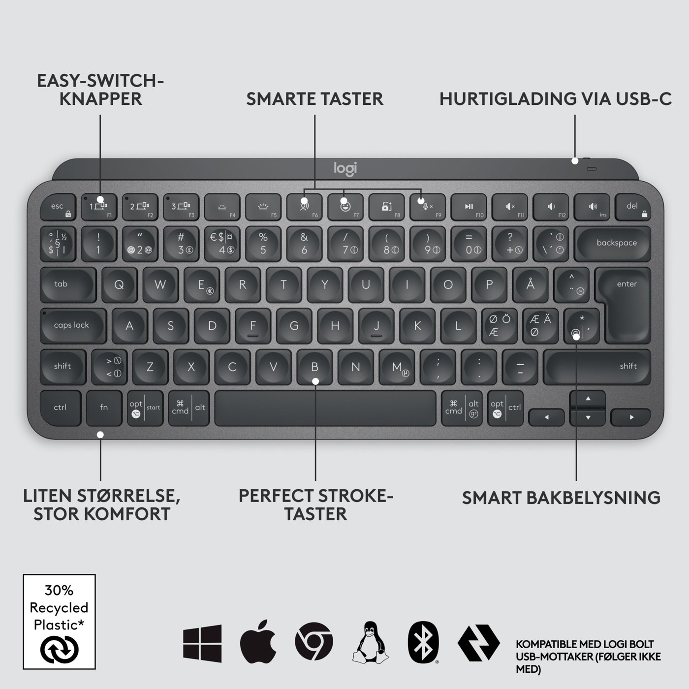 Logitech MX Keys Mini Trådløst tastatur Grå