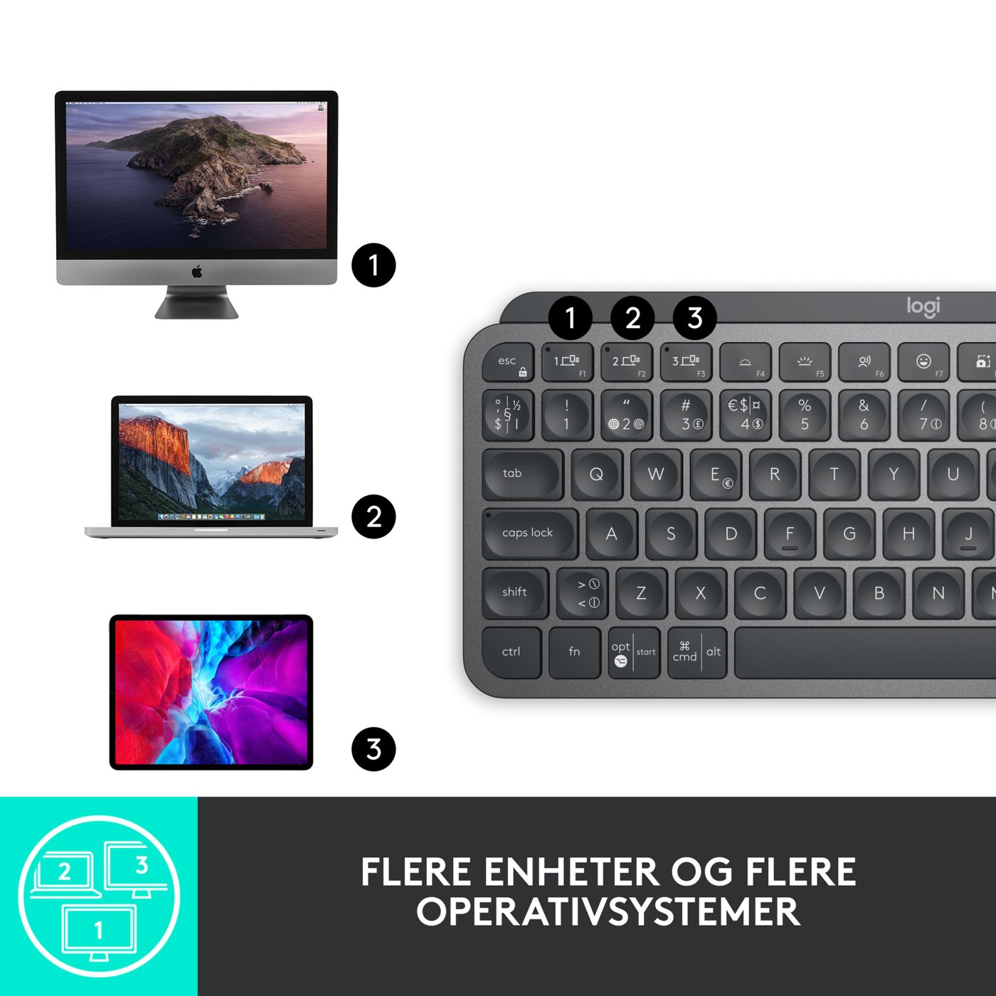 Logitech MX Keys Mini Trådløst tastatur Grå