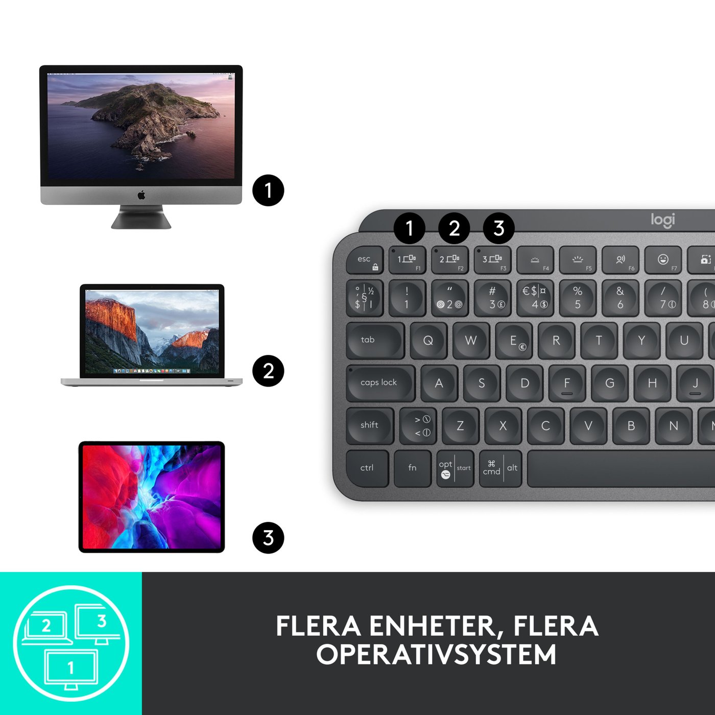Logitech MX Keys Mini Trådlöst tangentbord Grå