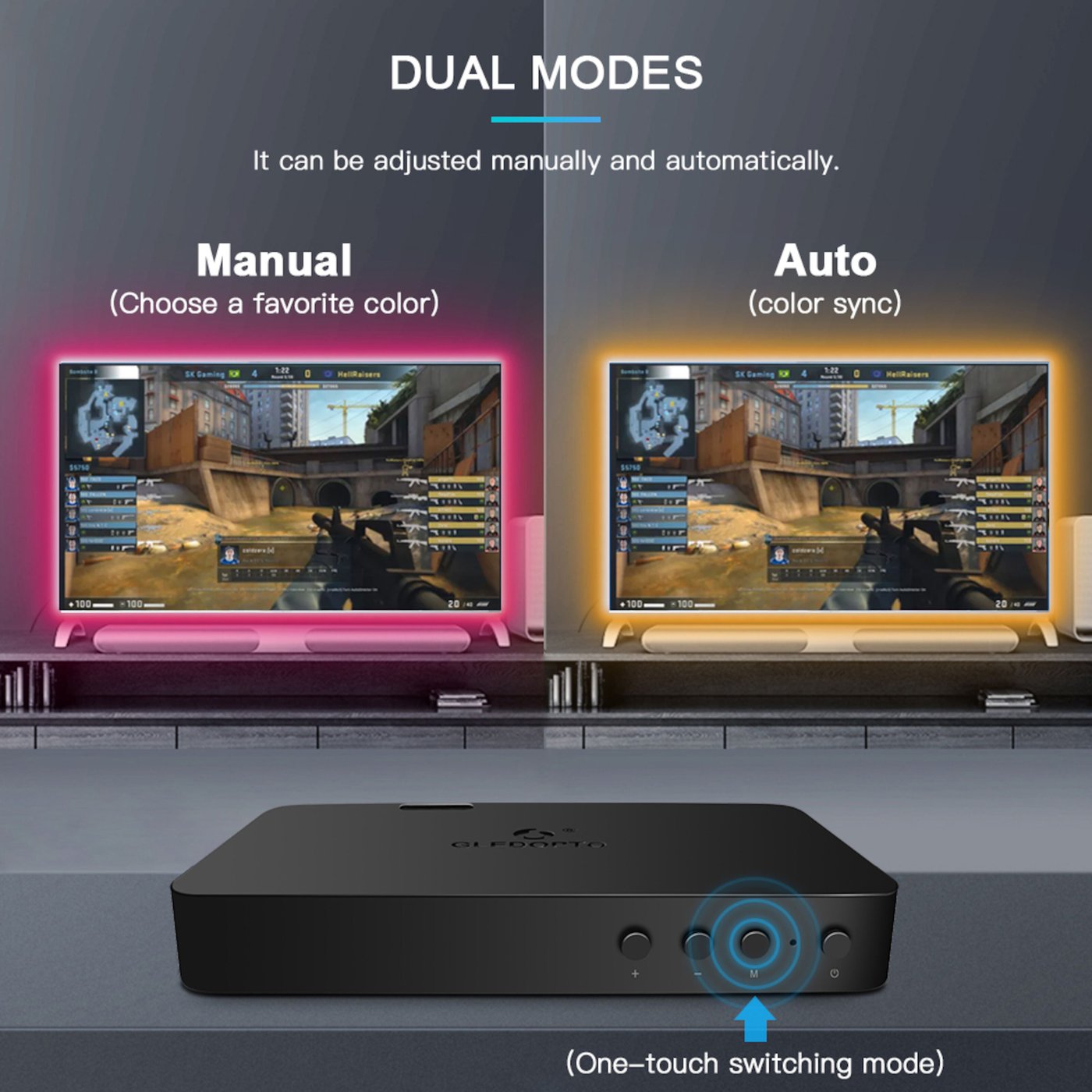 Gledopto HDMI Sync Box Kit med 5 m RGB-list