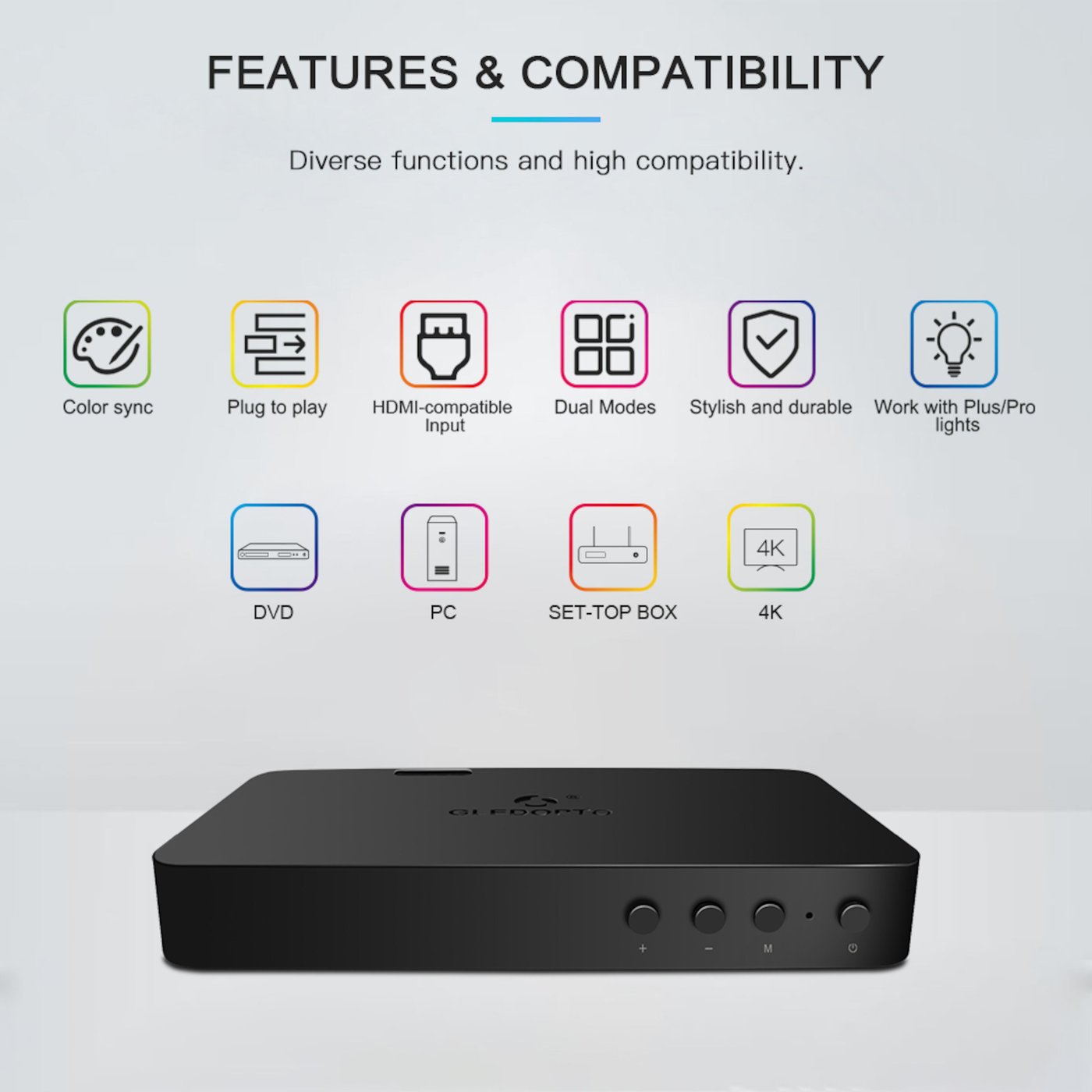 Gledopto HDMI Sync Box Kit med 5 m RGB-list