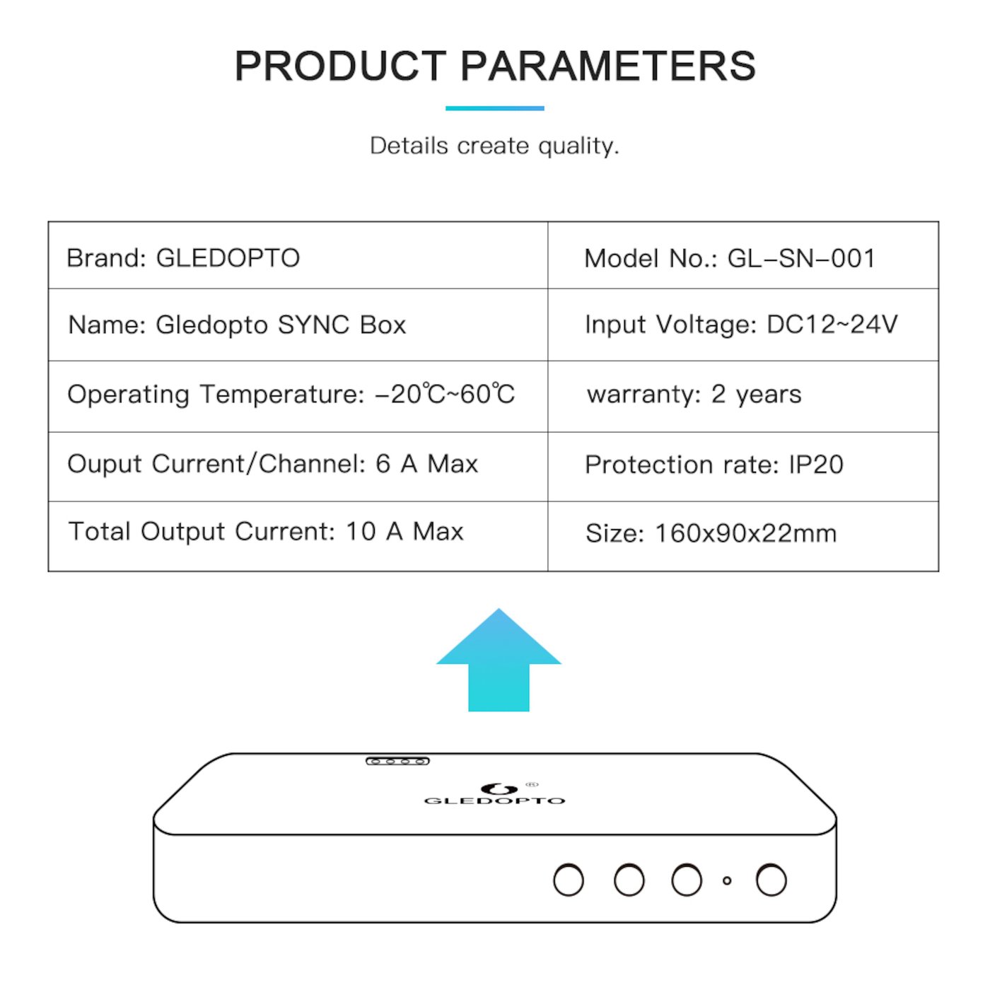 Gledopto HDMI Sync Box Kit med 5 m RGB-list