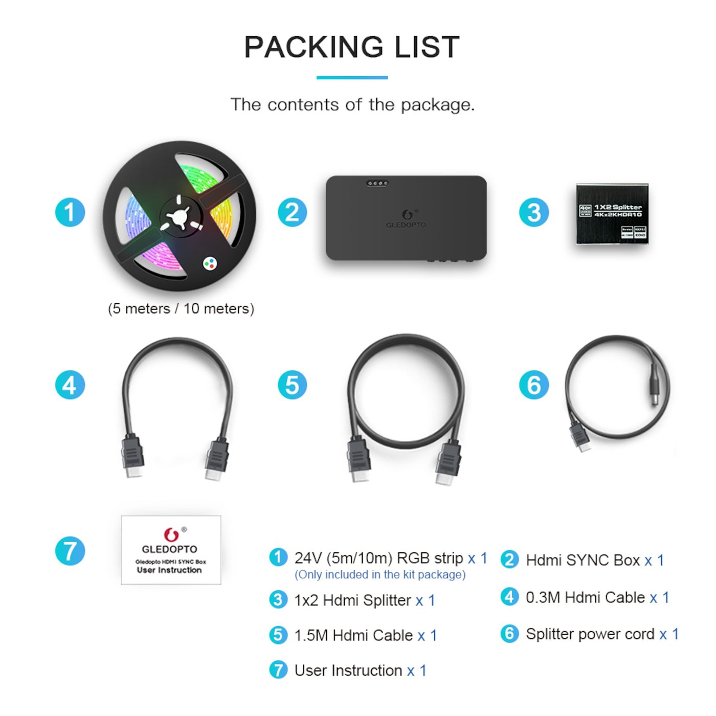 Gledopto HDMI Sync Box Kit med 5 m RGB-list