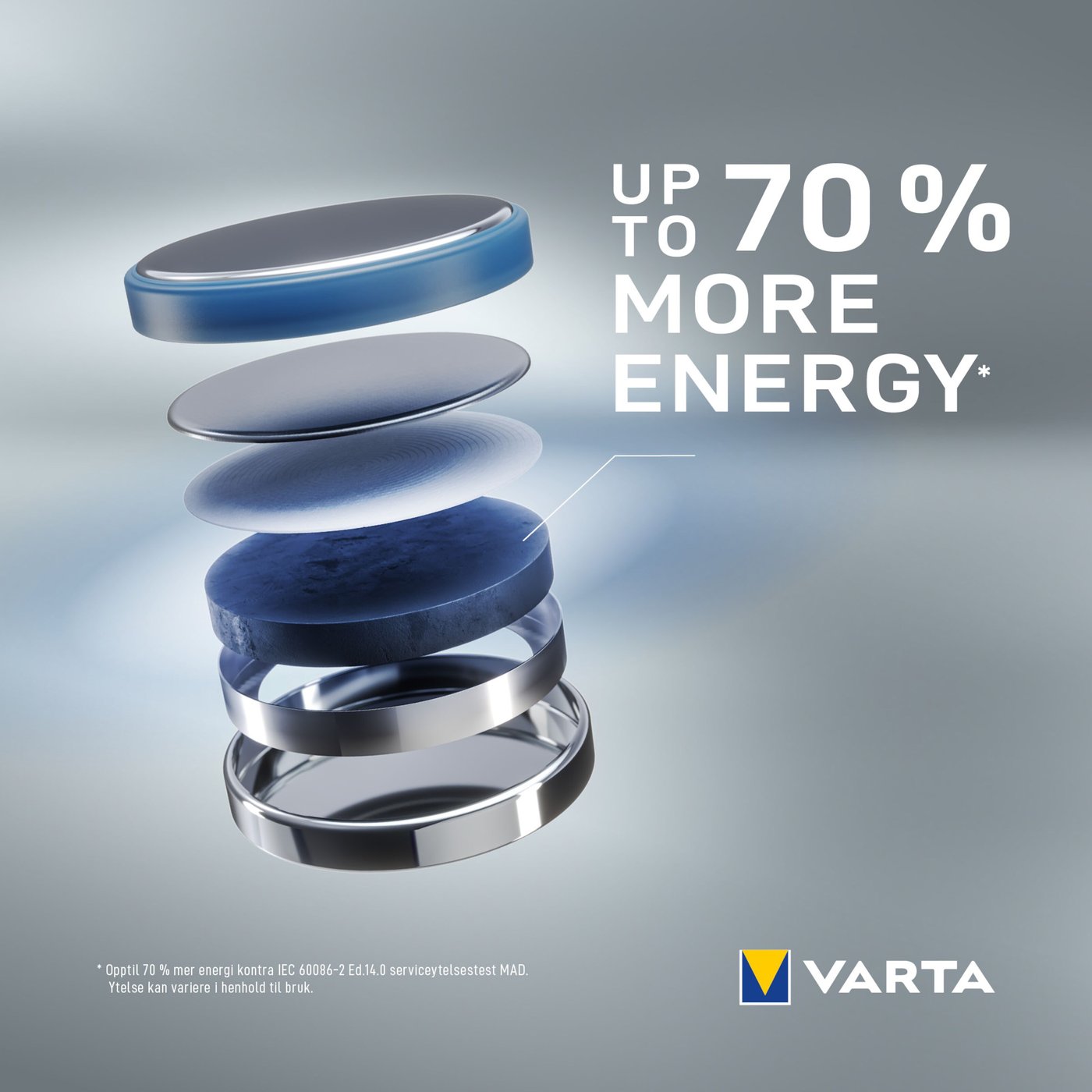 Varta Litiumbatteri CR2032 2-pk.