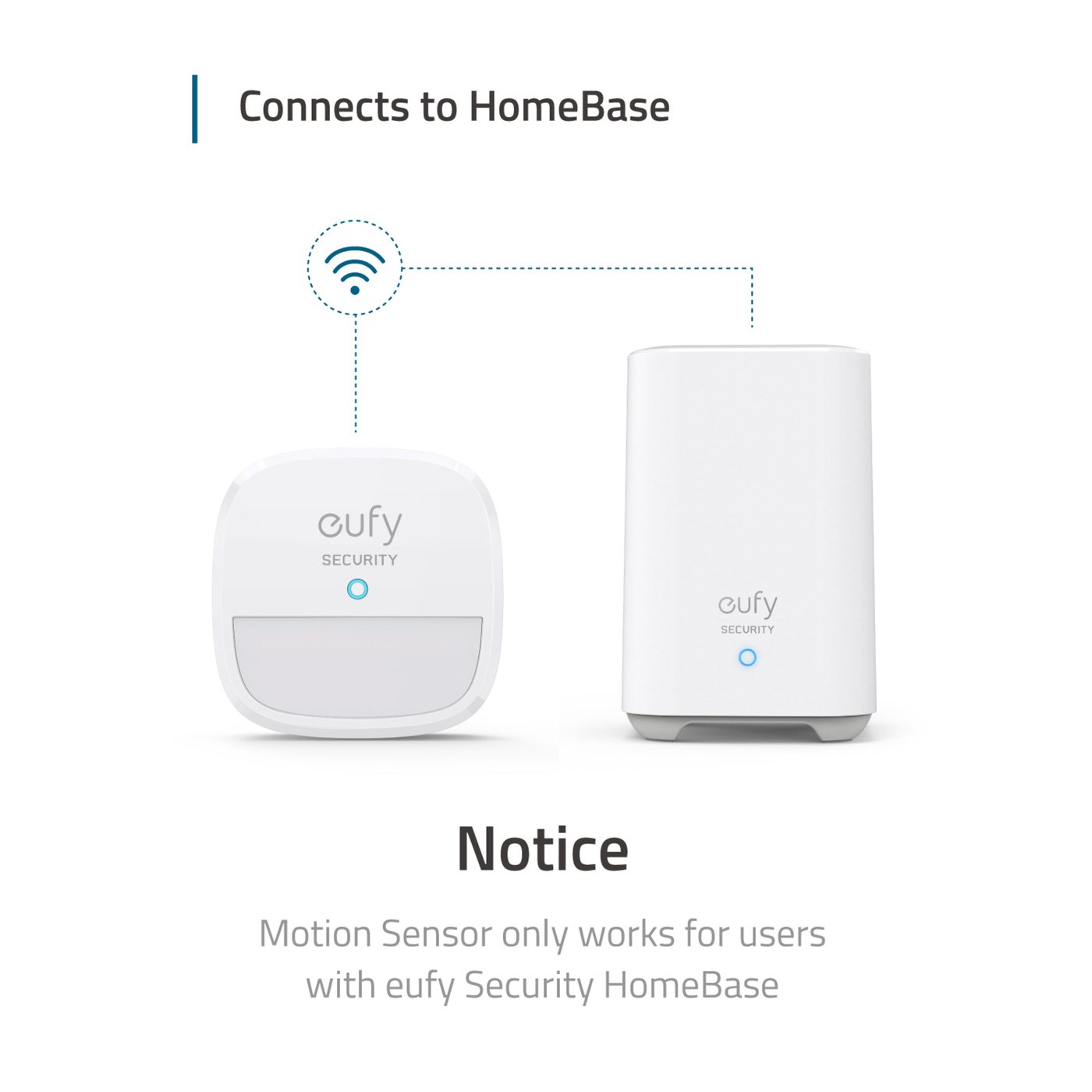 Eufy Security Rörelsesensor